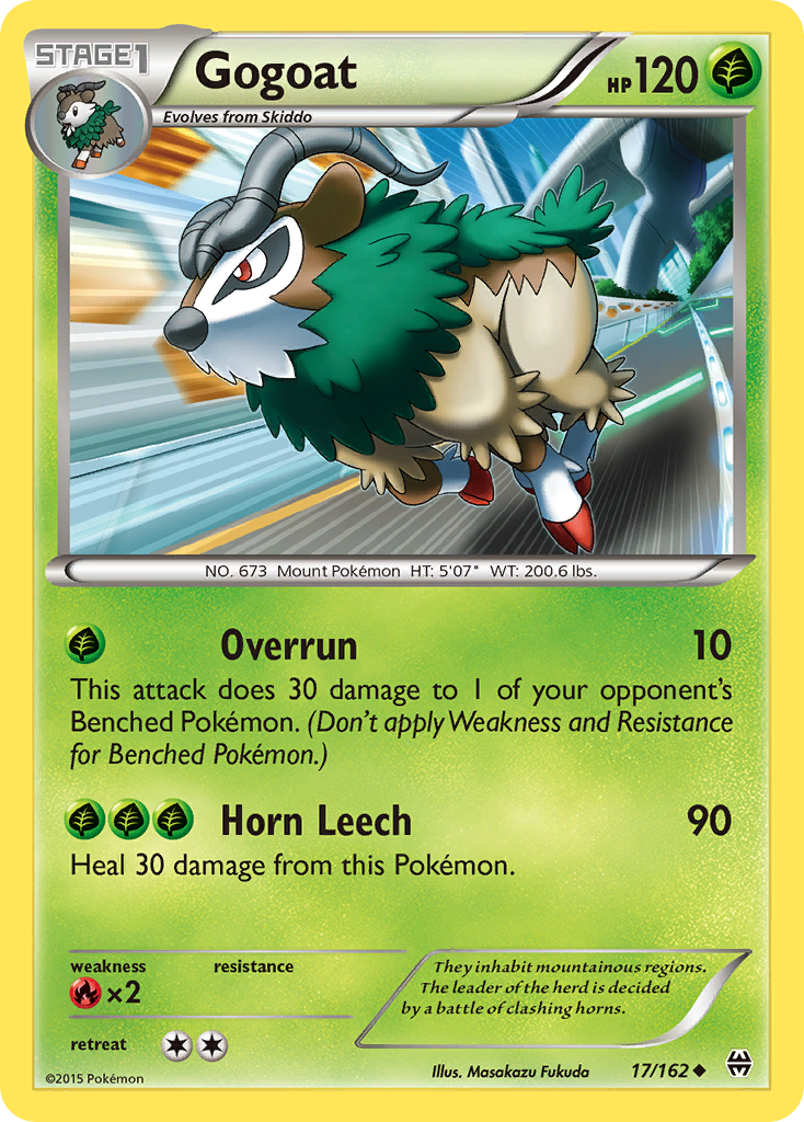 Gogoat - BREAKthrough SET-17
