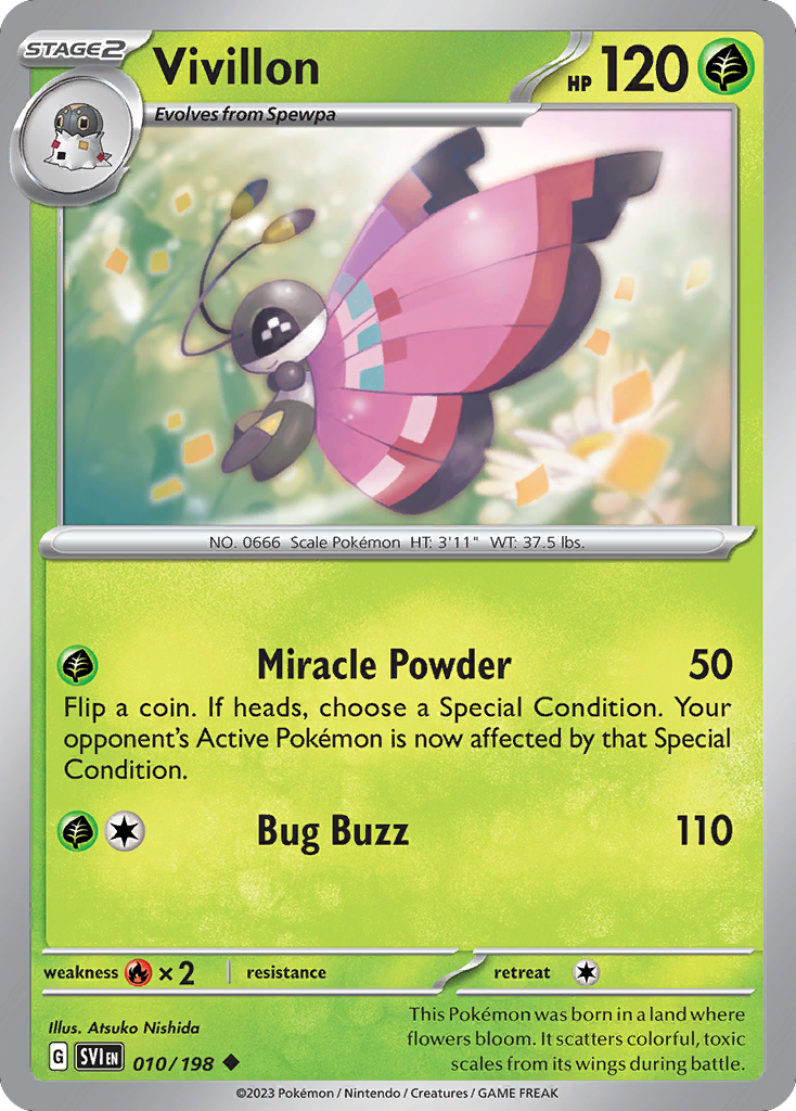Vivillon - Scarlet & Violet SET-10