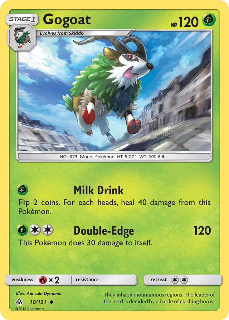 Gogoat - Forbidden Light SET-10