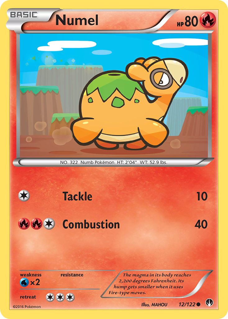 Numel - BREAKpoint SET-12