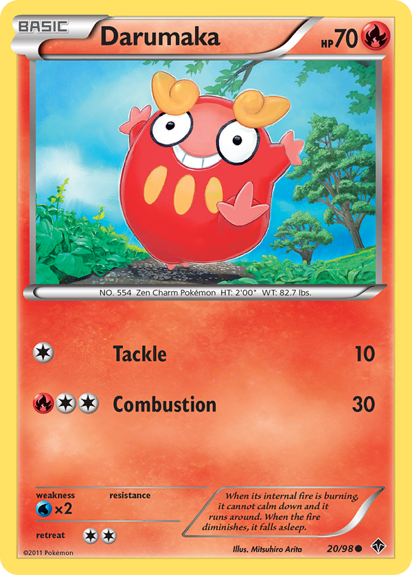 Darumaka - Emerging Powers SET-20