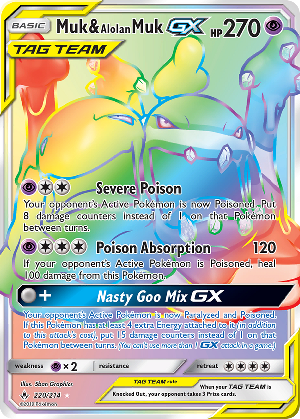 Muk & Alolan Muk-GX - Unbroken Bonds SET-220