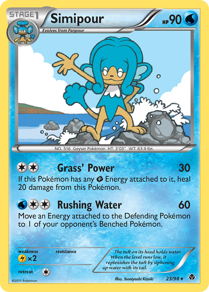 Simipour - Emerging Powers SET-23
