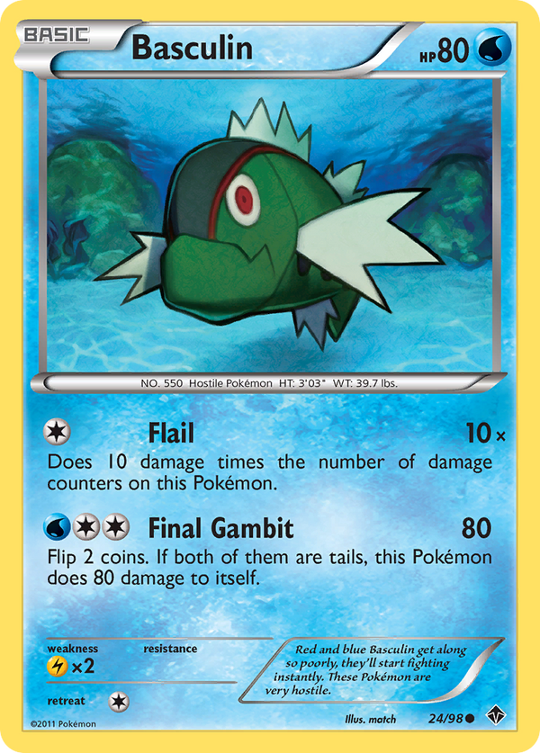 Basculin - Emerging Powers SET-24