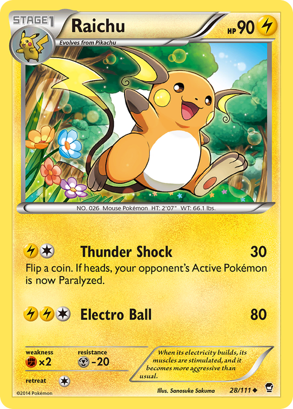 Raichu - Furious Fists SET-28
