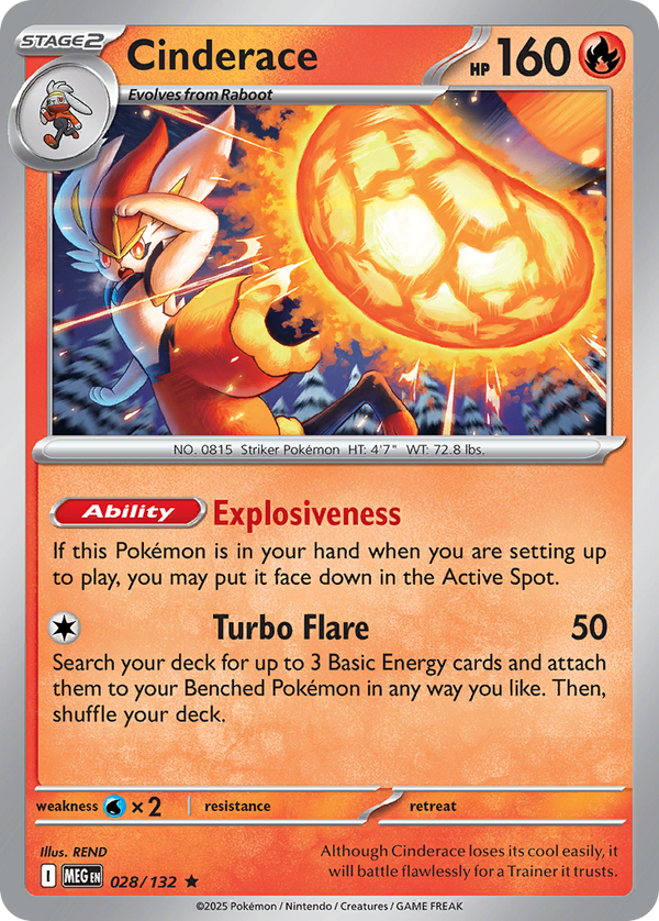 Cinderace - Mega Evolution SET-28