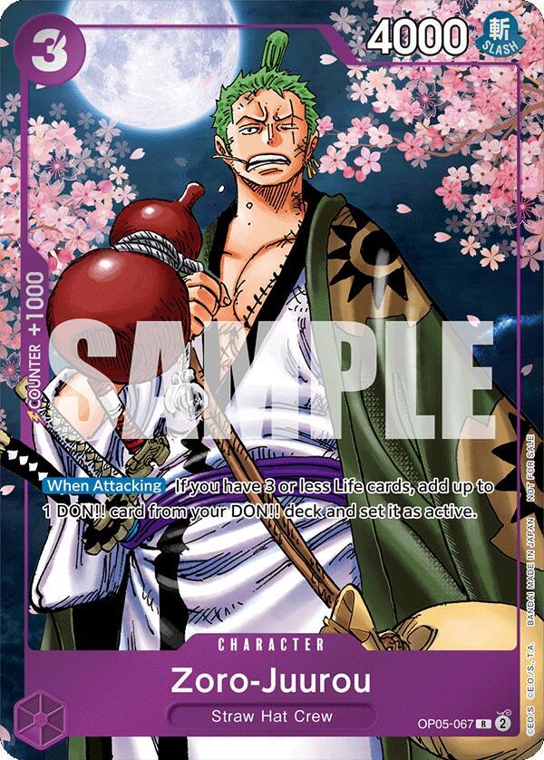ZORO - TEST SET - TESTSET-001